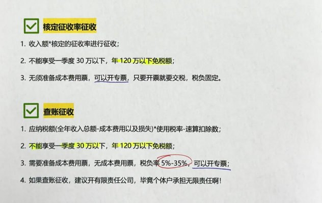 個(gè)體戶核定征收怎么交稅