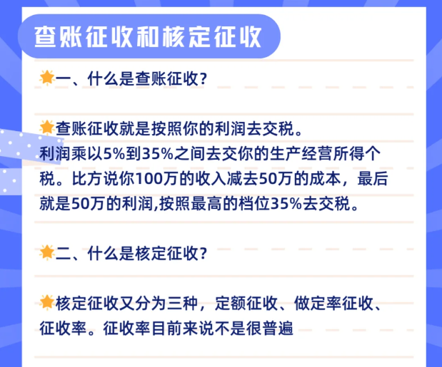 經營所得個稅核定征收（經營所得年度匯繳申請流程）