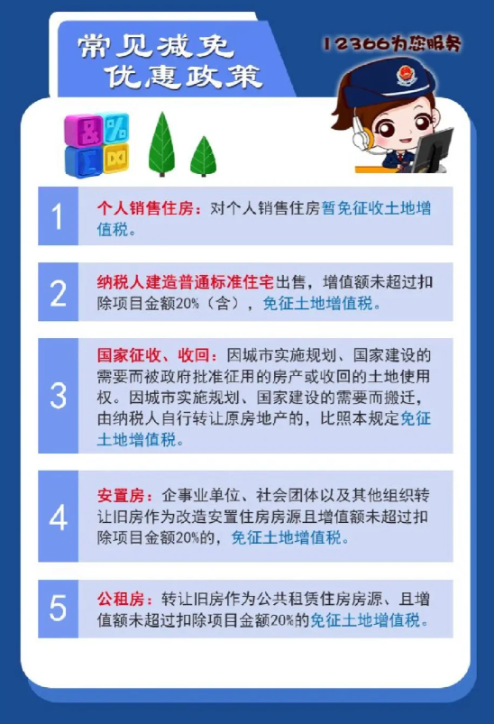 土地增值稅核定征收率是多少