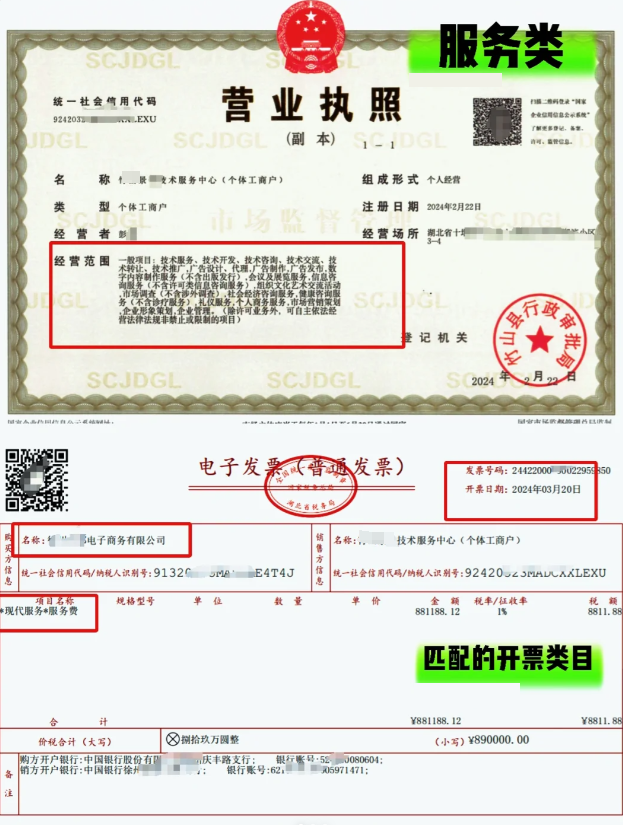 河南園區個體戶核定征收政策規定