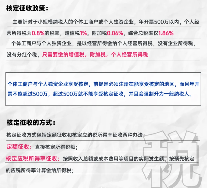 2024廣東珠海核定征收好還是查賬征收好？