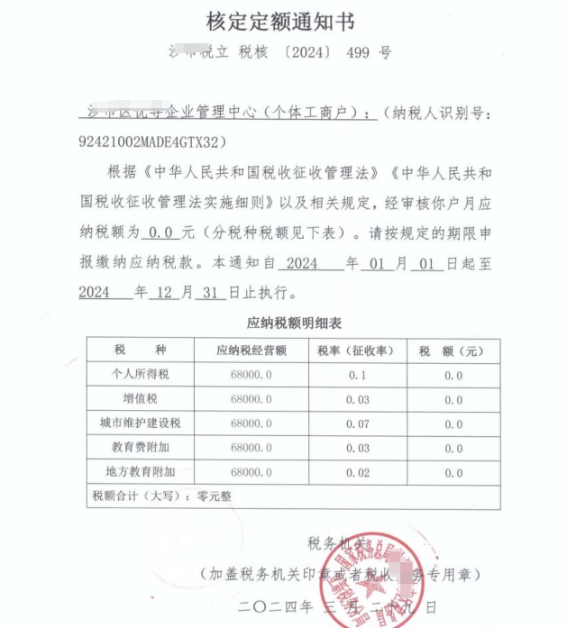 上海虹口個(gè)體工商戶核定征收需要交哪些稅
