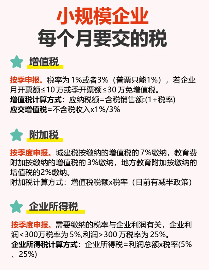 上海浦東新區小規模納稅人核定征收如何納稅