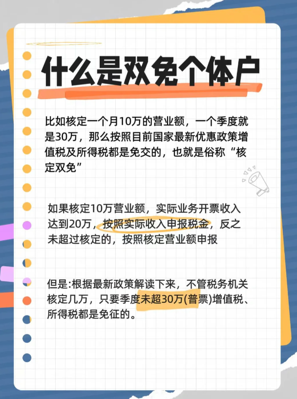 2024廣東中山核定征收園區的分類(定期定額,定律征收,大額核定)