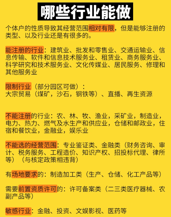 2024北京海淀核定征收的適用范圍(核定征收應納所得稅額計算公式)
