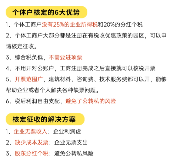 2024個體戶核定征收有哪些優勢？（核定征收稅收優惠政策如何進行稅務籌劃）