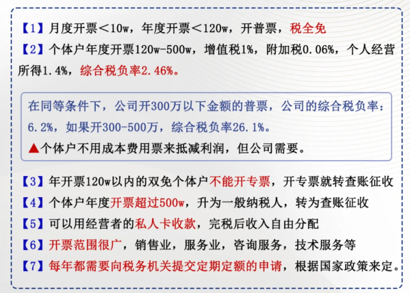 2024廣東中山企業(yè)入駐核定征收?qǐng)@區(qū)能享受的哪些優(yōu)惠政策？（核定征收?qǐng)@區(qū)的優(yōu)勢(shì)）