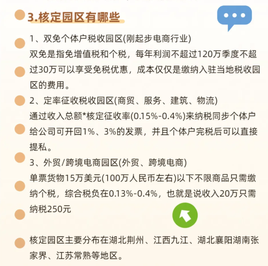 2024上海虹口怎么入駐核定征收園區！