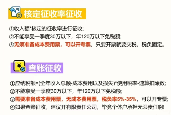 2024廣東梅州核定征收與查賬征收哪個(gè)劃算？