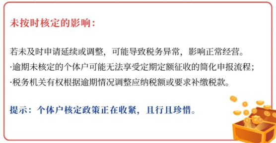 核定征收多久核定一次?新政策多久能批下來?
