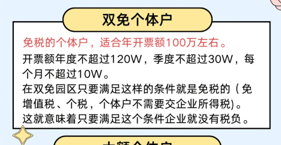 成都個體戶核定征收的標準是什么？2025年新政策行業！