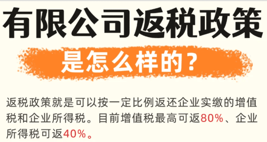 上海給企業返稅是怎么操作的？