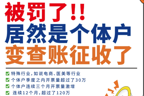 核定征收什么情況會變成查賬征收？