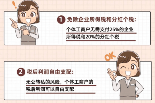 2025制造業核定征收的稅率是多少?