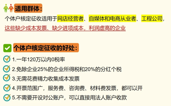 個體戶核定征收是什么意思？怎么申請享受新政策！