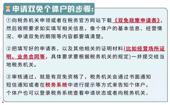 核定征收多少以下免稅?2025雙免核定征收政策!