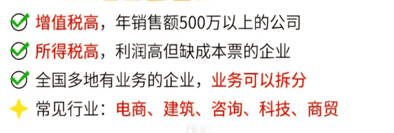 2025園區(qū)增值稅返還政策！