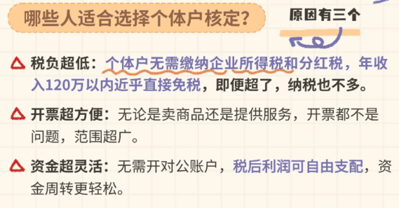 福建核定征收個體戶稅收政策！
