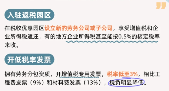 返稅園區怎么申請？