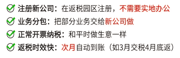 蘇州園區有限公司返稅政策！
