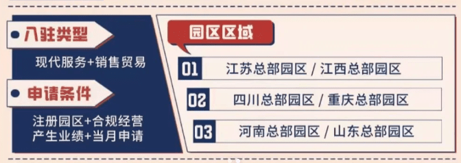 企業(yè)入駐返稅園區(qū)有什么好處？新政策如何申請入駐！