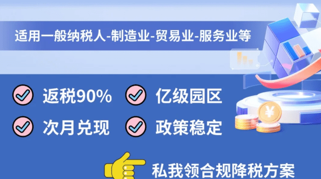 制造業有限公司返稅政策比例！
