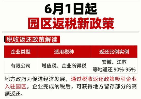 重慶返稅政策最新標準！