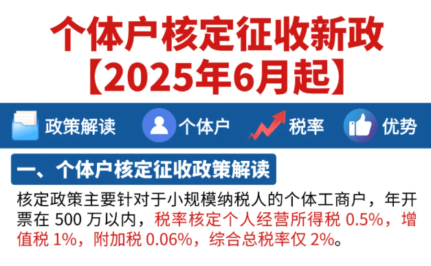 個體戶核定征收方式！2025新政策怎么申請！