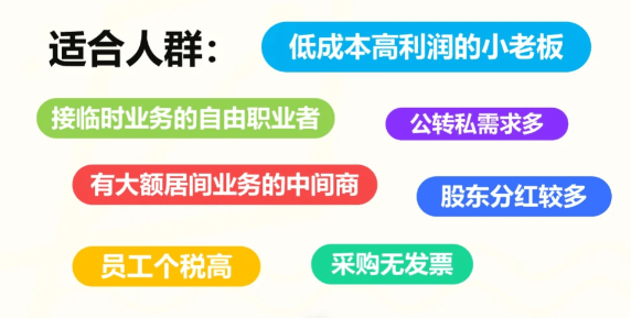 江西南昌核定征收產業園區有哪些？