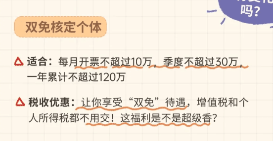 2026年個(gè)體戶雙免政策!(增值稅、個(gè)人所得稅免征政策)