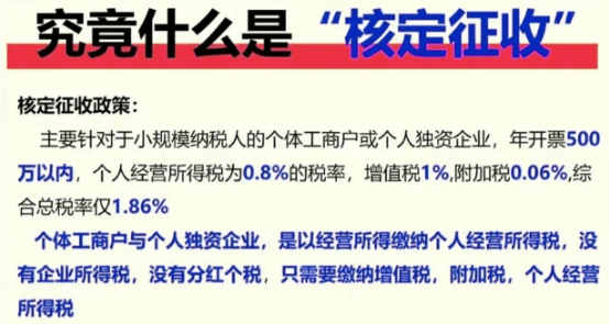 2025年小規模納稅人核定征收條件！