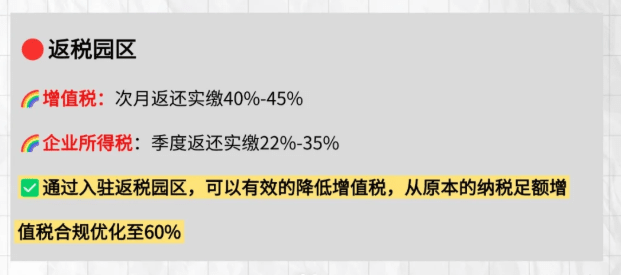 有限公司稅收返還政策有效期！