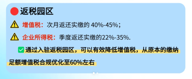 票務代理服務稅收返還政策文件！