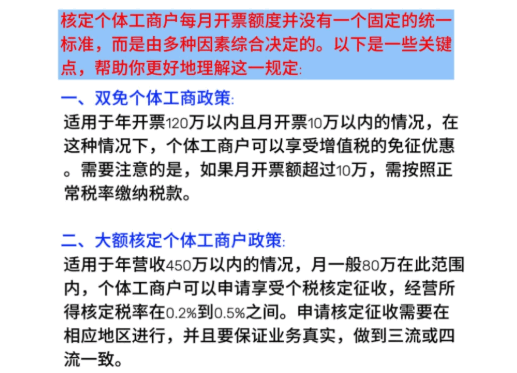 浙江臨海核定征收個體戶稅收政策!