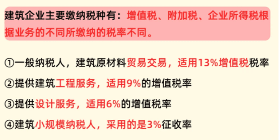 建筑設計服務稅收返稅方案！