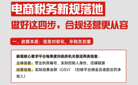 電商稅收優惠政策!新規定下合規享受0.5%企業所得稅!