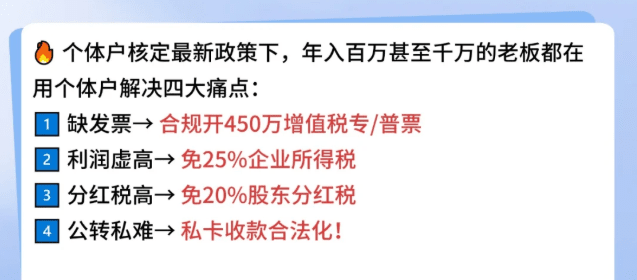 電商稅收優惠政策!新規定下合規享受0.5%企業所得稅!