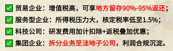 大宗貿易有限公司返稅政策！合規享受稅收返還80%！