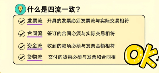 信息咨詢服務有限公司核定稅率多少？