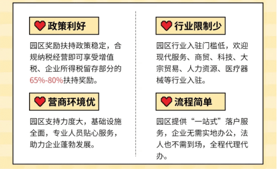 企業返稅政策申請需要什么條件？