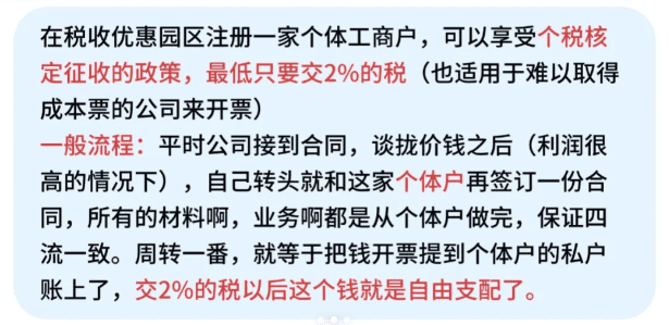 安徽有限公司核定申請需要準備哪些材料？