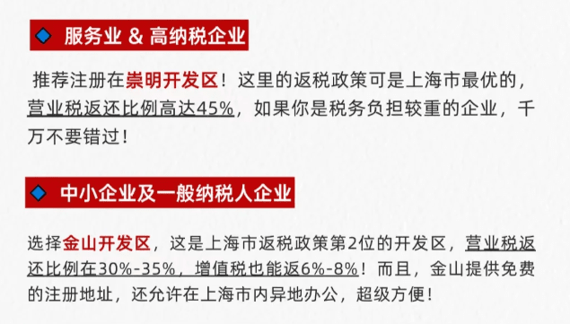 上海企業(yè)返稅優(yōu)惠政策!