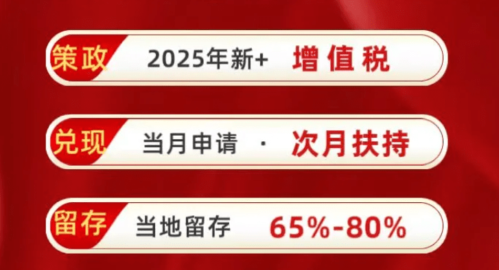 甘肅省招商引資獎補政策！