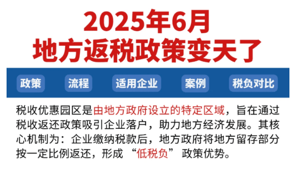 河北石家莊有限公司返稅可以返多少？