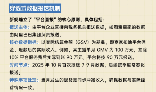 2025年電商賣家全面征稅,合規(guī)化經(jīng)營享受稅收優(yōu)惠方案!