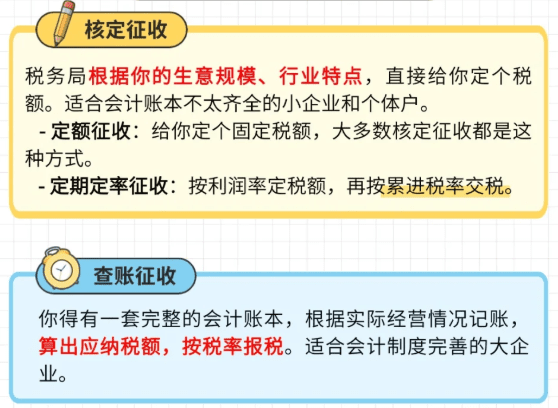 廣西企業(yè)所得稅核定征收管理辦法!享受企業(yè)所得稅核定0.5%!