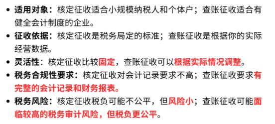 廣西企業(yè)所得稅核定征收管理辦法!享受企業(yè)所得稅核定0.5%!