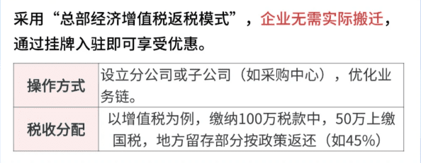 招商引資返稅稅收政策是合法的嗎？怎么判斷返稅政策的合規(guī)性？
