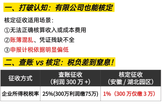成都企業(yè)怎么申請(qǐng)有限公司核定稅收?
