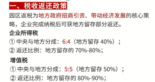 甘肅稅收返還政策文件是什么？